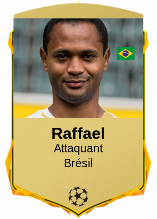 Raffael