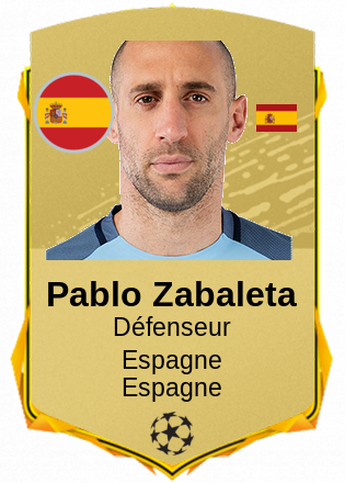 Pablo Zabaleta