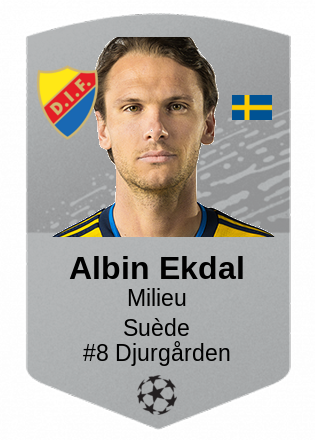 Albin Ekdal