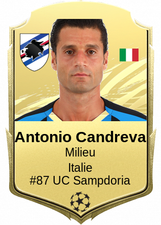 Antonio Candreva