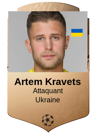 Artem Kravets