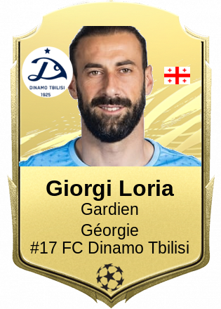 Giorgi Loria