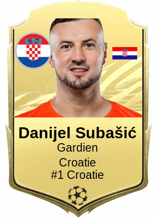 Danijel Subašić