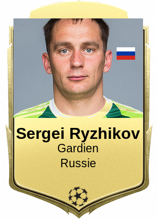 Sergei Ryzhikov