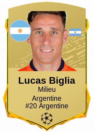Lucas Biglia