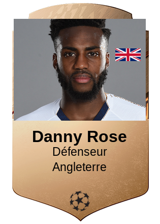 Danny Rose