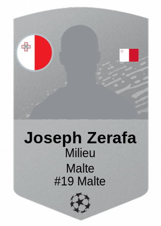 Joseph Zerafa