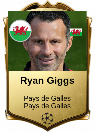 Ryan Giggs