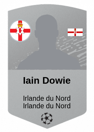Iain Dowie
