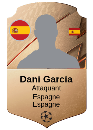 Dani García