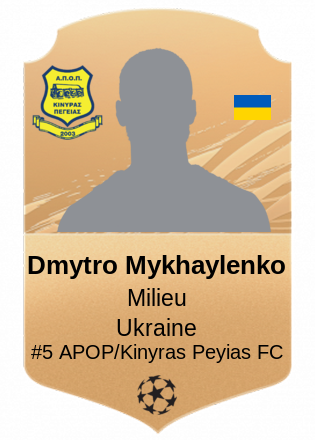 Dmytro Mykhaylenko