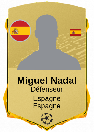 Miguel Nadal