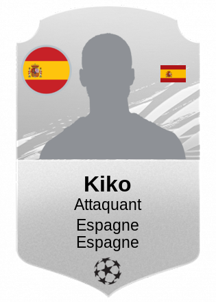 Kiko
