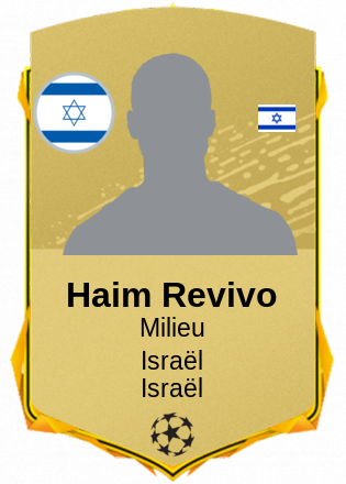 Haim Revivo