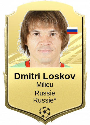 Dmitri Loskov