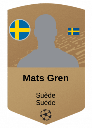 Mats Gren