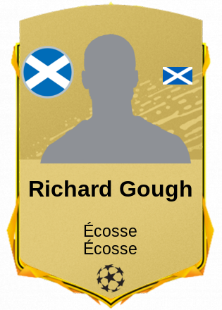 Richard Gough