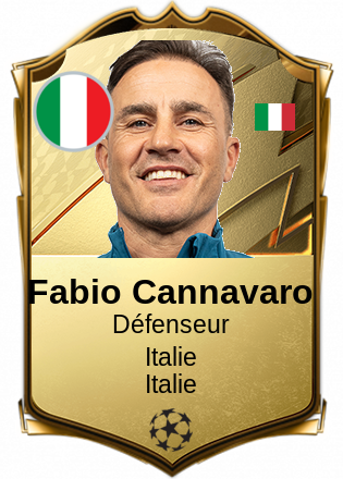 Fabio Cannavaro