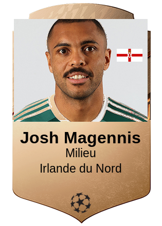 Josh Magennis