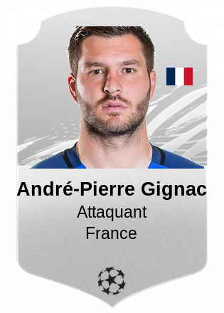 André-Pierre Gignac