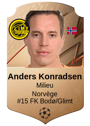 Anders Konradsen