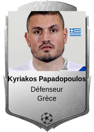 Kyriakos Papadopoulos