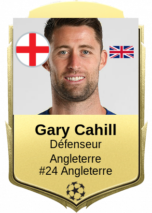 Gary Cahill