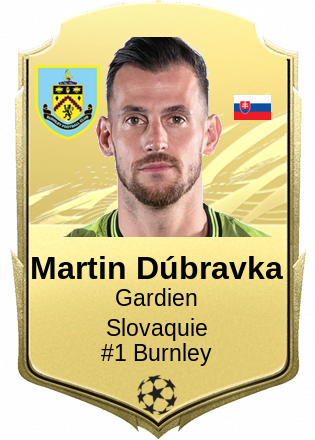 Martin Dúbravka