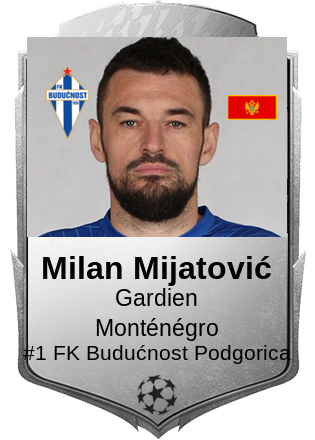 Milan Mijatović