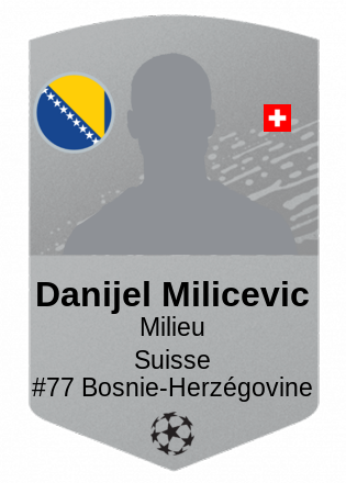 Danijel Milicevic