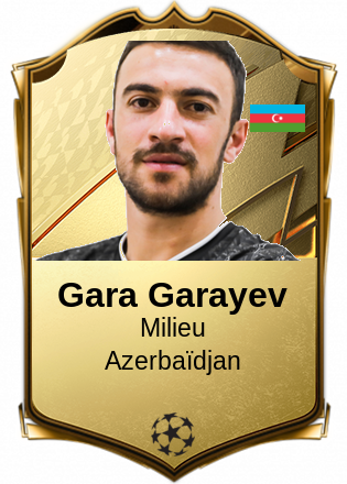 Gara Garayev