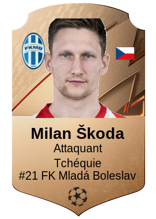 Milan Škoda