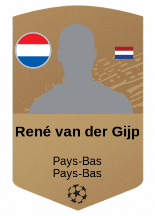 René van der Gijp