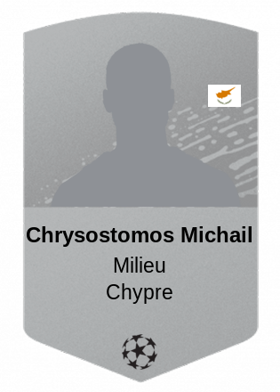 Chrysostomos Michail