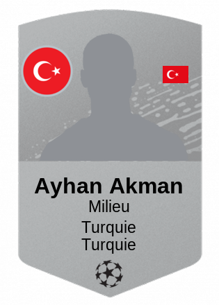 Ayhan Akman