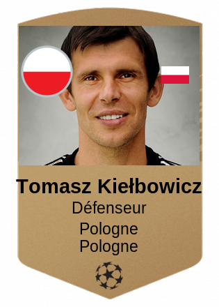 Tomasz Kiełbowicz