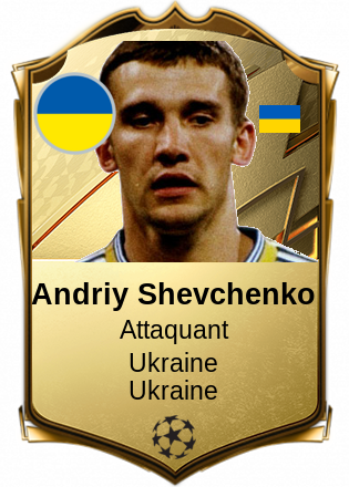 Andriy Shevchenko