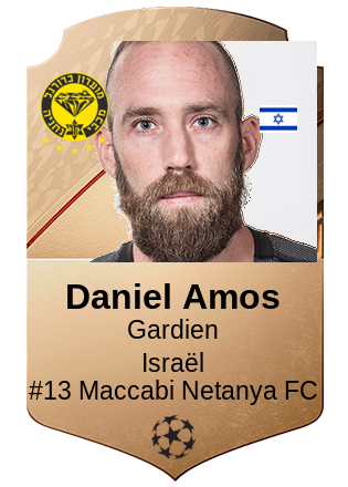 Daniel Amos