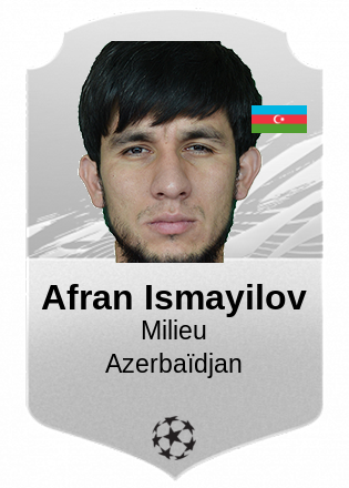 Afran Ismayilov
