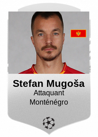 Stefan Mugoša