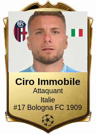 Ciro Immobile
