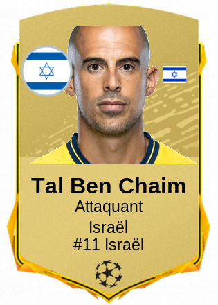 Tal Ben Chaim