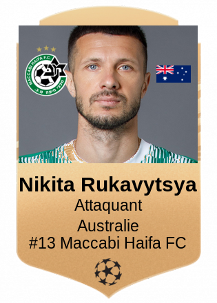 Nikita Rukavytsya