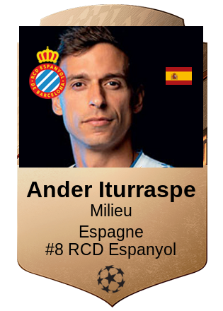 Ander Iturraspe