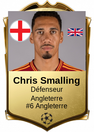 Chris Smalling