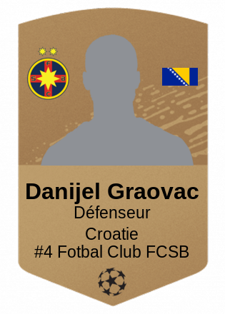 Danijel Graovac
