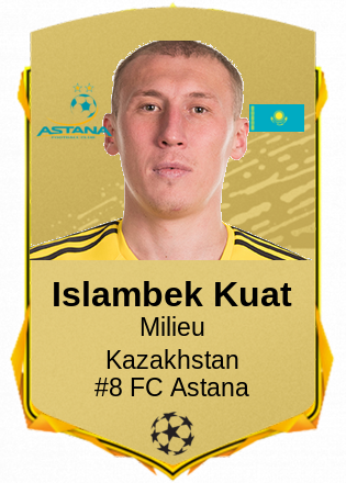 Islambek Kuat