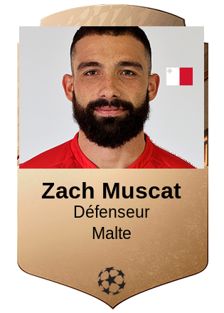 Zach Muscat