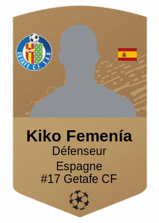 Kiko Femenía