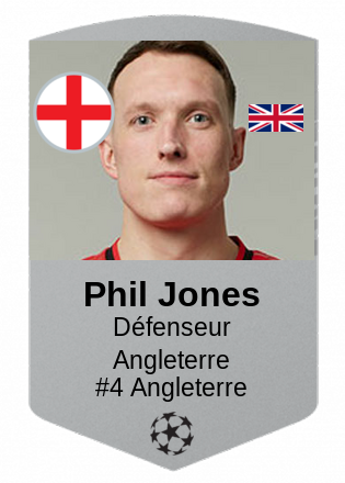 Phil Jones